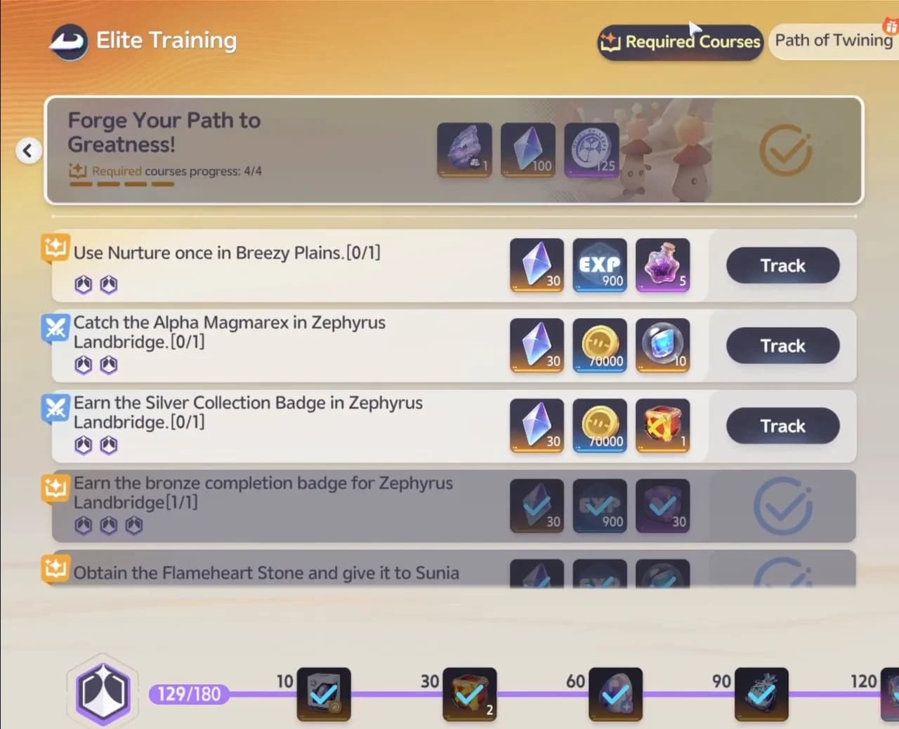 The Elite Training board lists required courses with their reward icons, Track buttons and a 129 of 180 point rail