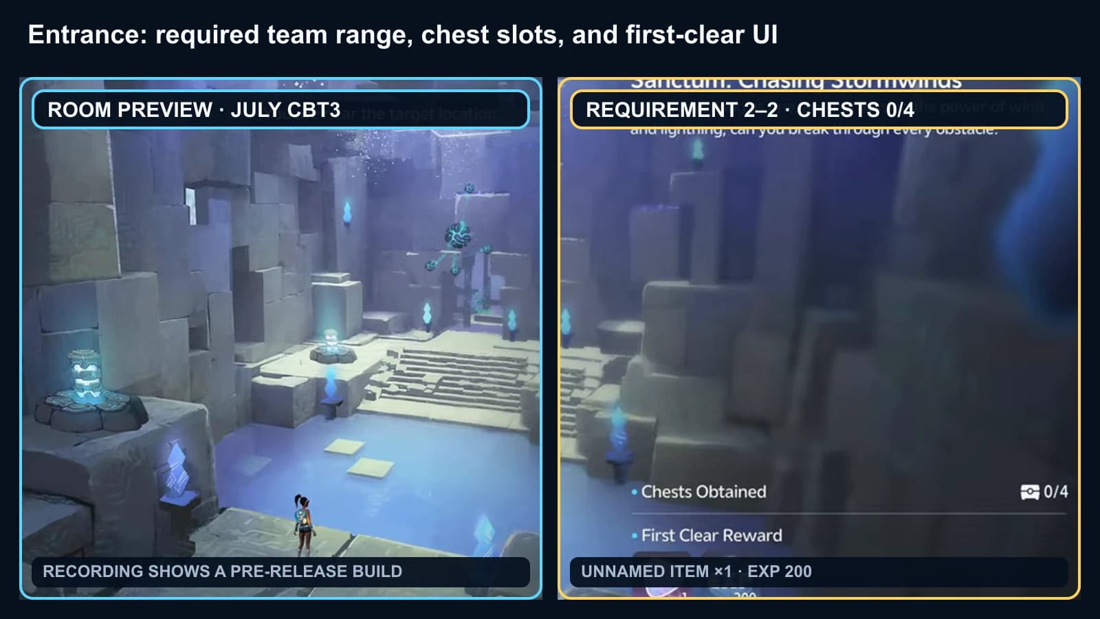 Chasing Stormwinds entrance UI showing a two-to-two challenger requirement, the chest icon at zero of four, a first-clear item times one and EXP 200