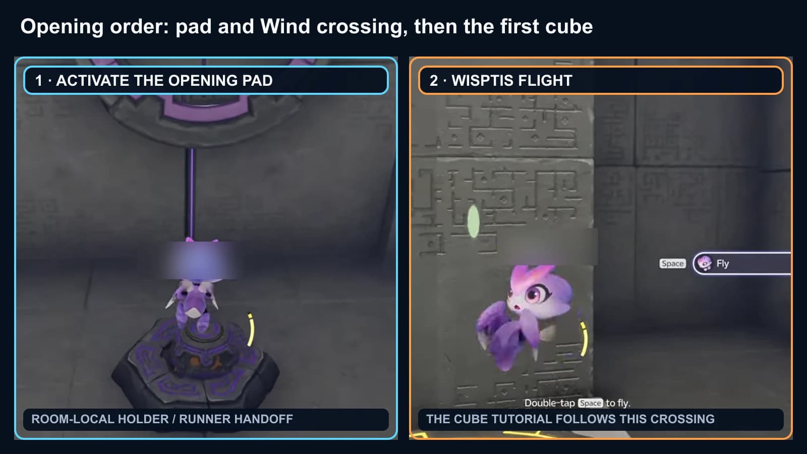 Two frames showing the opening floor pad followed by Wisptis crossing the Wind route, with player identifiers masked