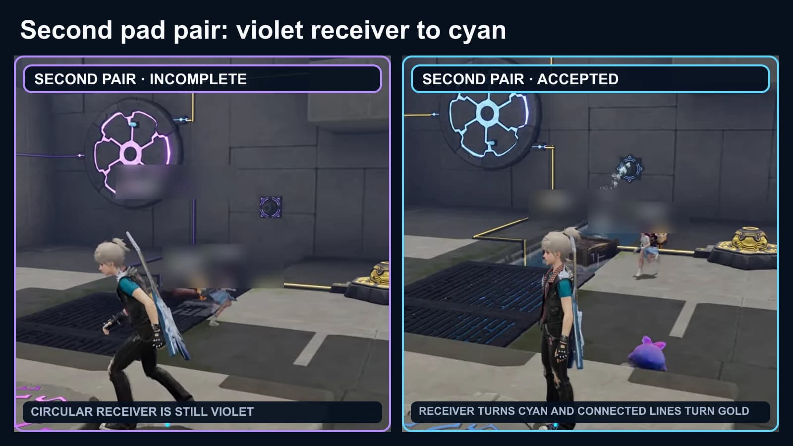 Before-and-after frames of the second floor-pad pair changing a large receiver from violet to cyan and connected lines to gold, with names masked