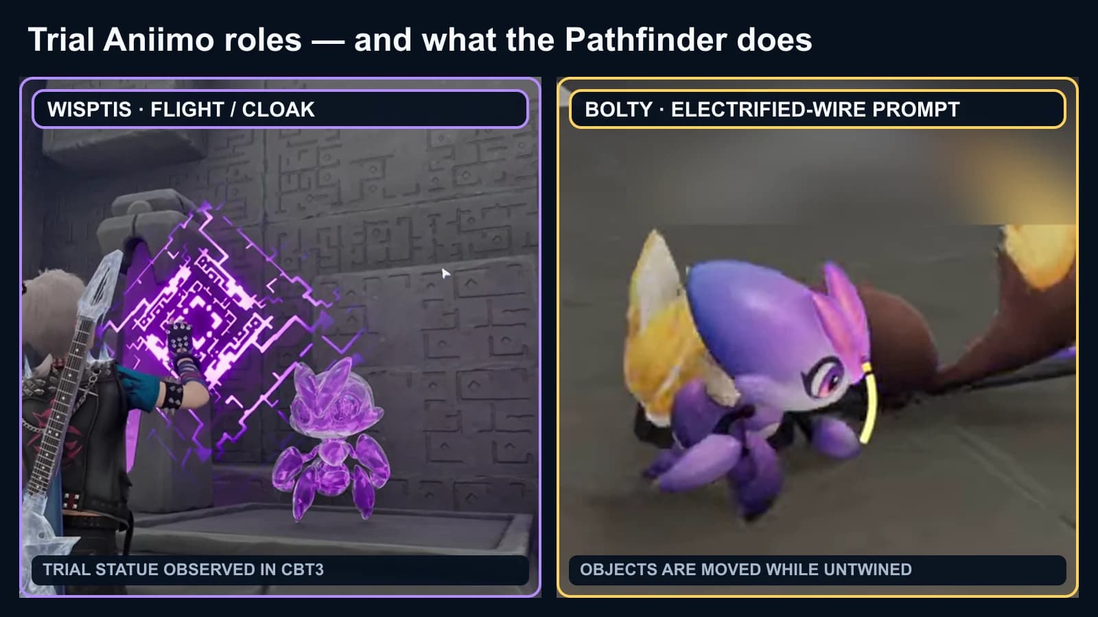 Wisptis trial statue beside a teammate twined with Bolty, with player identifiers masked