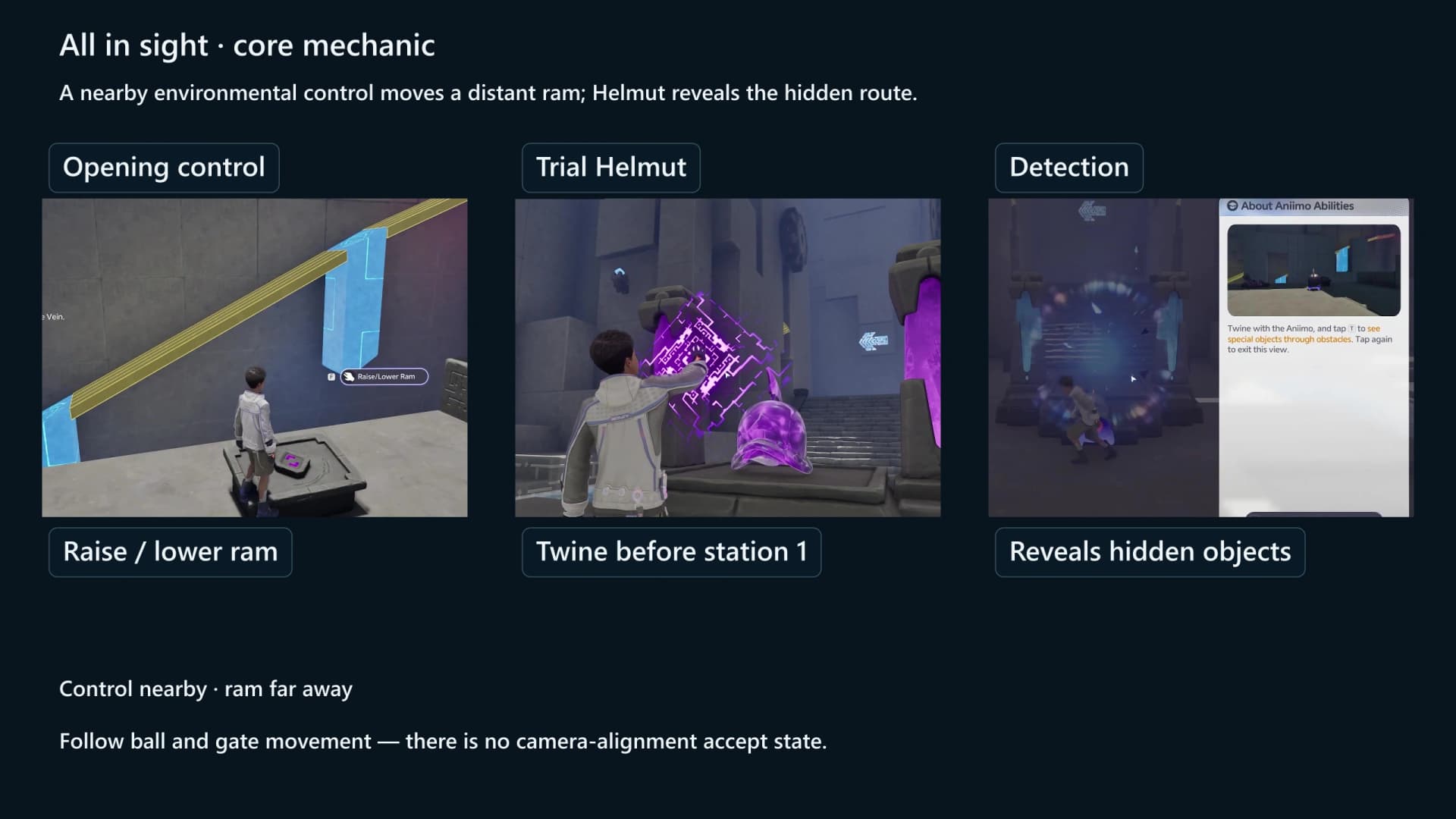 Three panels showing the opening ram control, trial Helmut statue and Detection tutorial