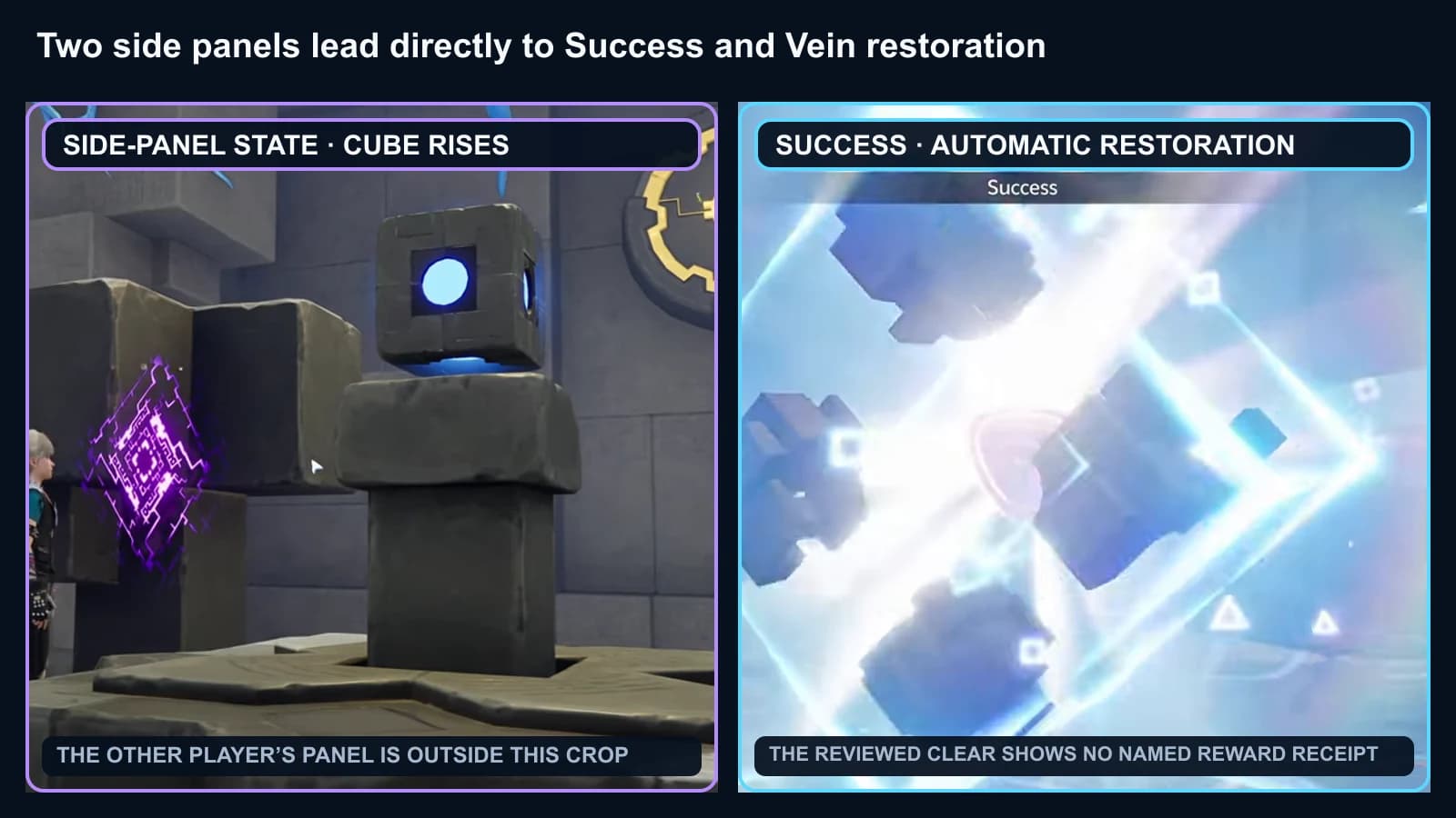 Final central cube rising beside one visible side-panel state, followed by Success and automatic Vein restoration