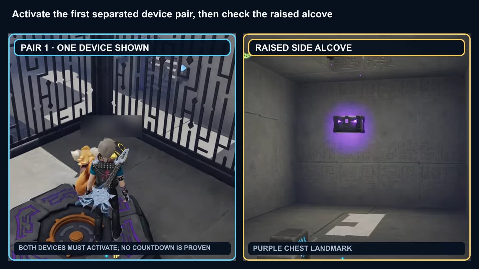 First separated electric-device interaction beside the raised side-alcove chest, with player identifiers masked