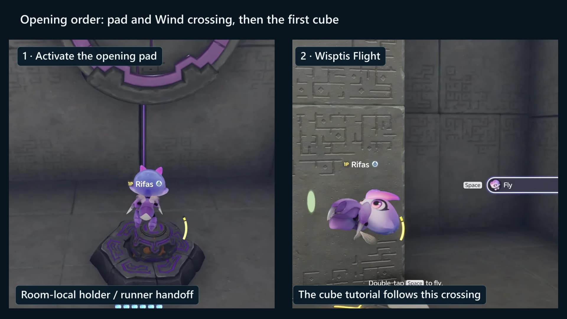 Two frames showing the opening floor pad followed by Wisptis crossing the Wind route, with player identifiers masked