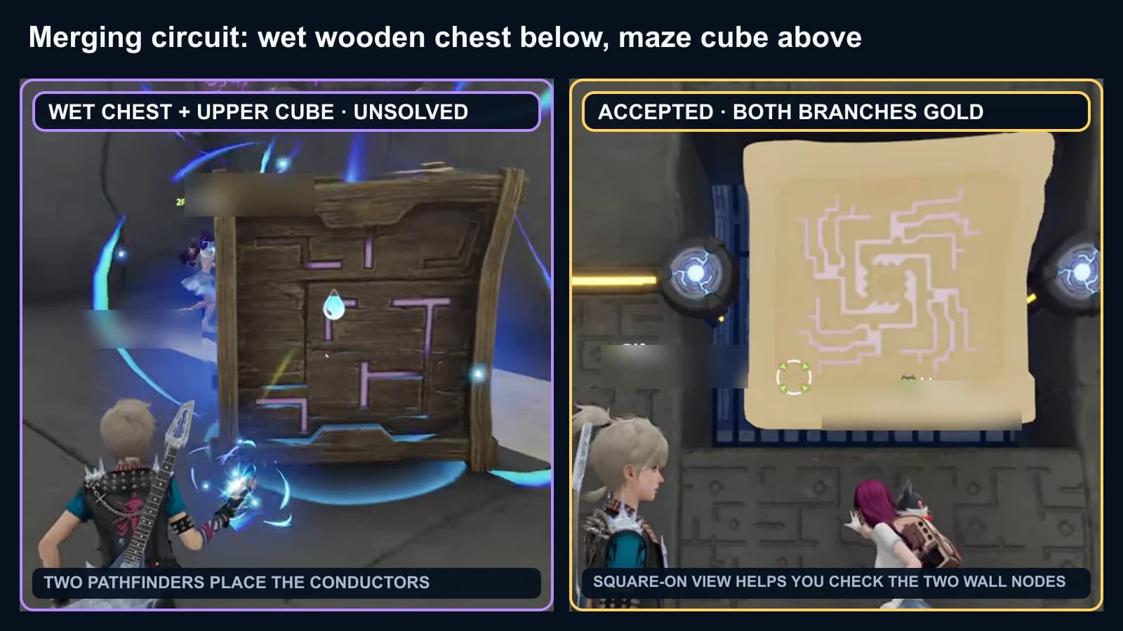 Merging-circuit frames showing the droplet-marked Wet Wooden Chest and the accepted two-node wall state, with names masked