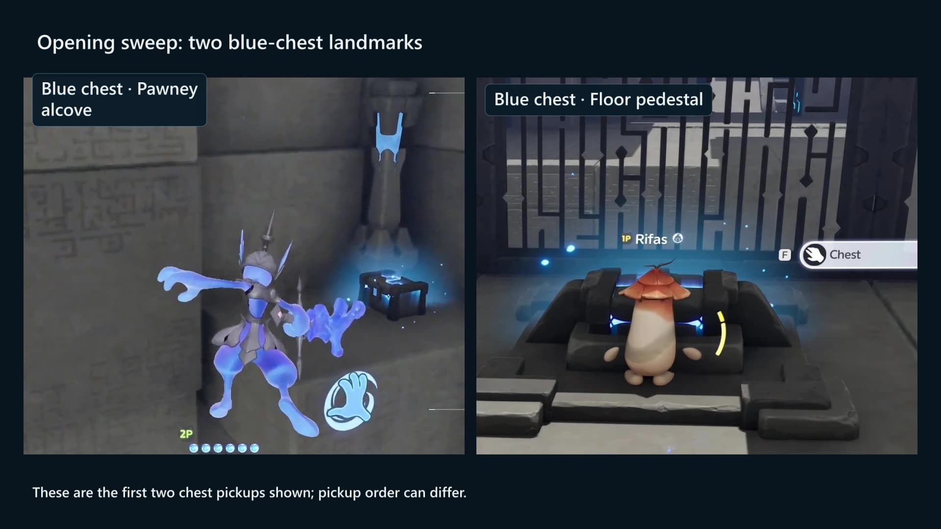 Two Courageous Wit blue-chest landmarks in the opening split, with player identifiers masked
