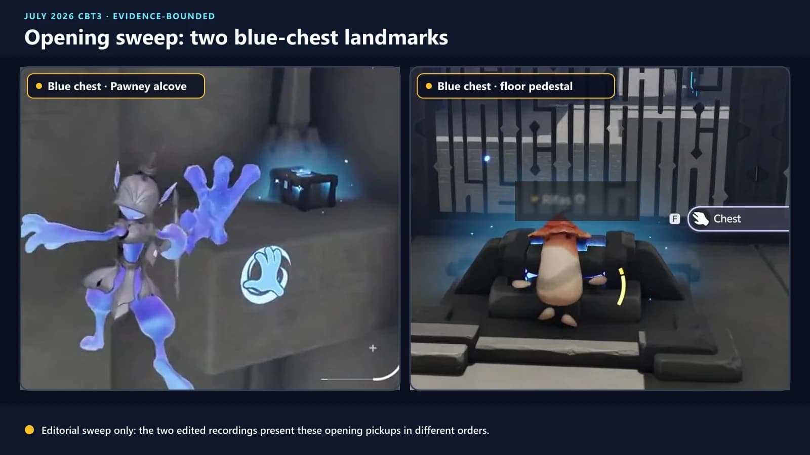 Two Courageous Wit blue-chest landmarks in the opening split, with player identifiers masked