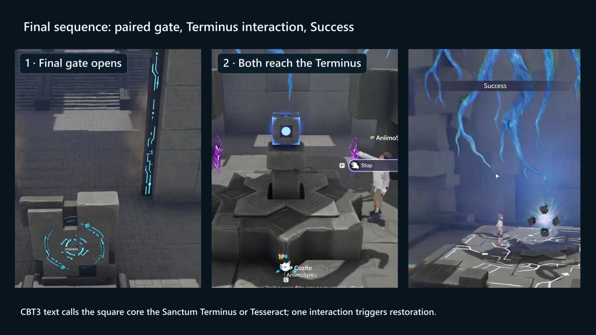 Final paired gate followed by both Pathfinders at the central Tesseract and the Vein-restoration sequence, with identifiers masked
