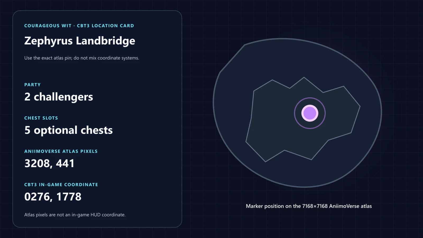 AniimoVerse map card for Courageous Wit showing Zephyrus Landbridge, two players, five chest slots and the atlas marker at 3208, 441