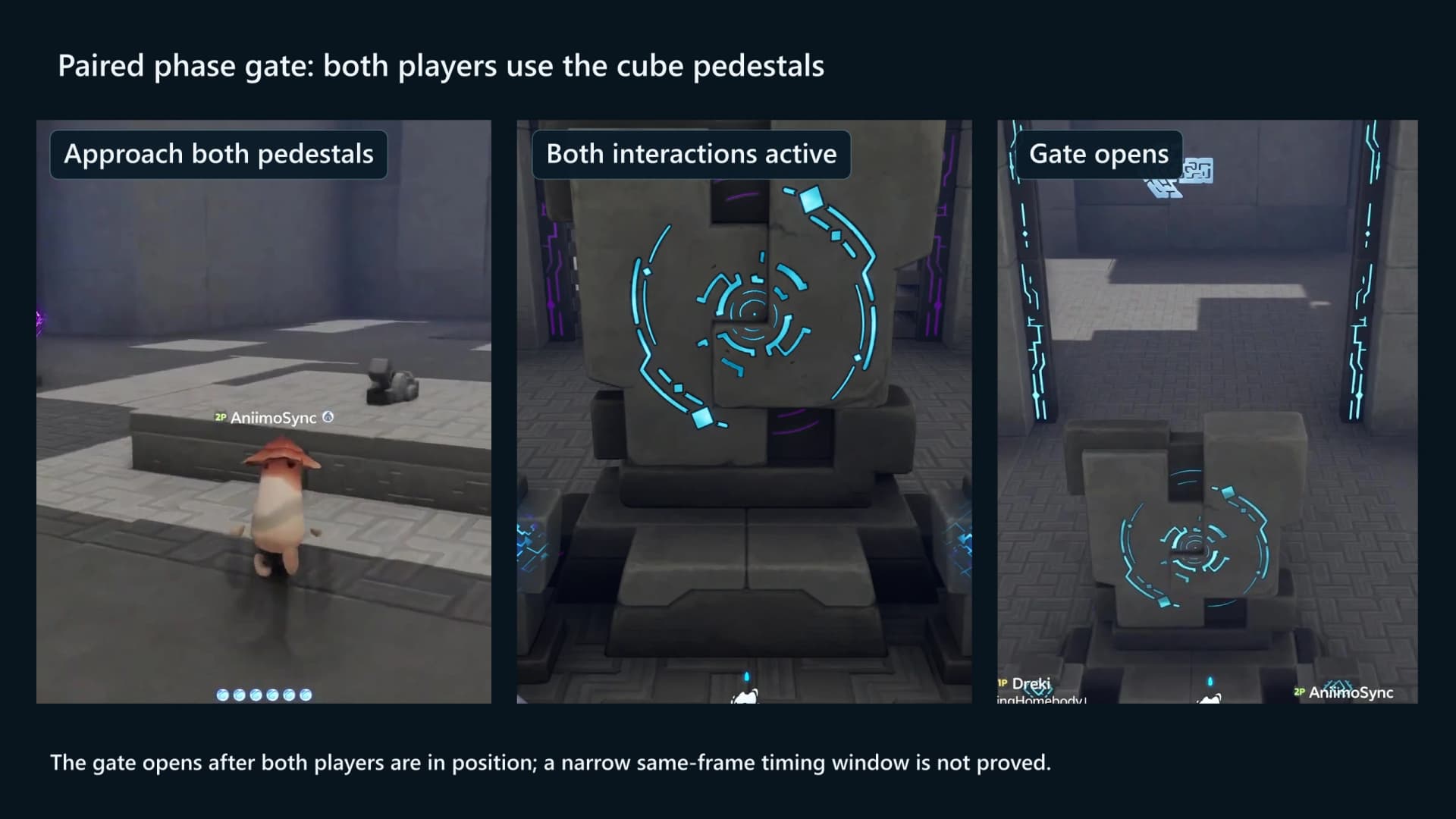 Courageous Wit paired blue-cube interactions followed by the phase gate opening, with player identifiers masked
