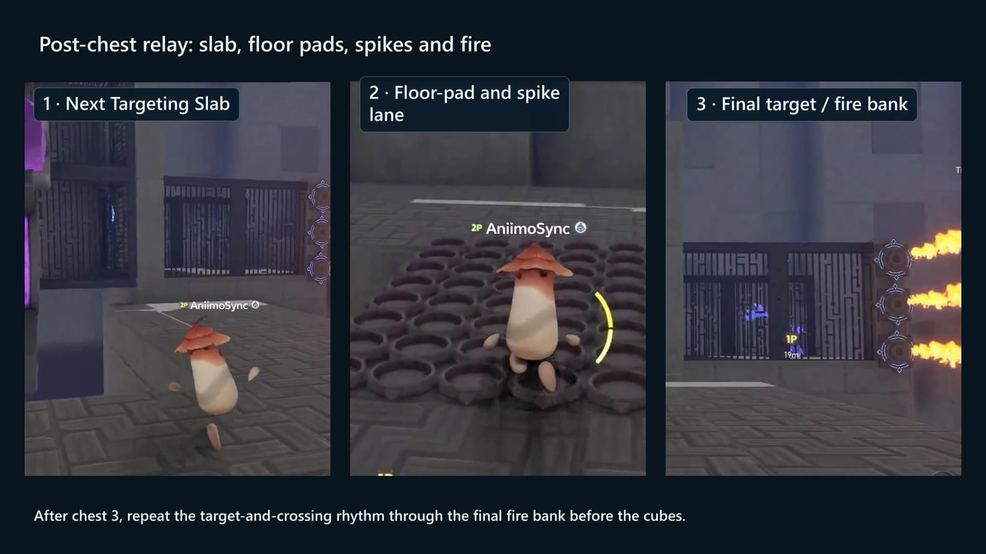 Courageous Wit post-chest Targeting Slab, floor-pad and spike relay, and final target-controlled horizontal fire bank with identifiers masked