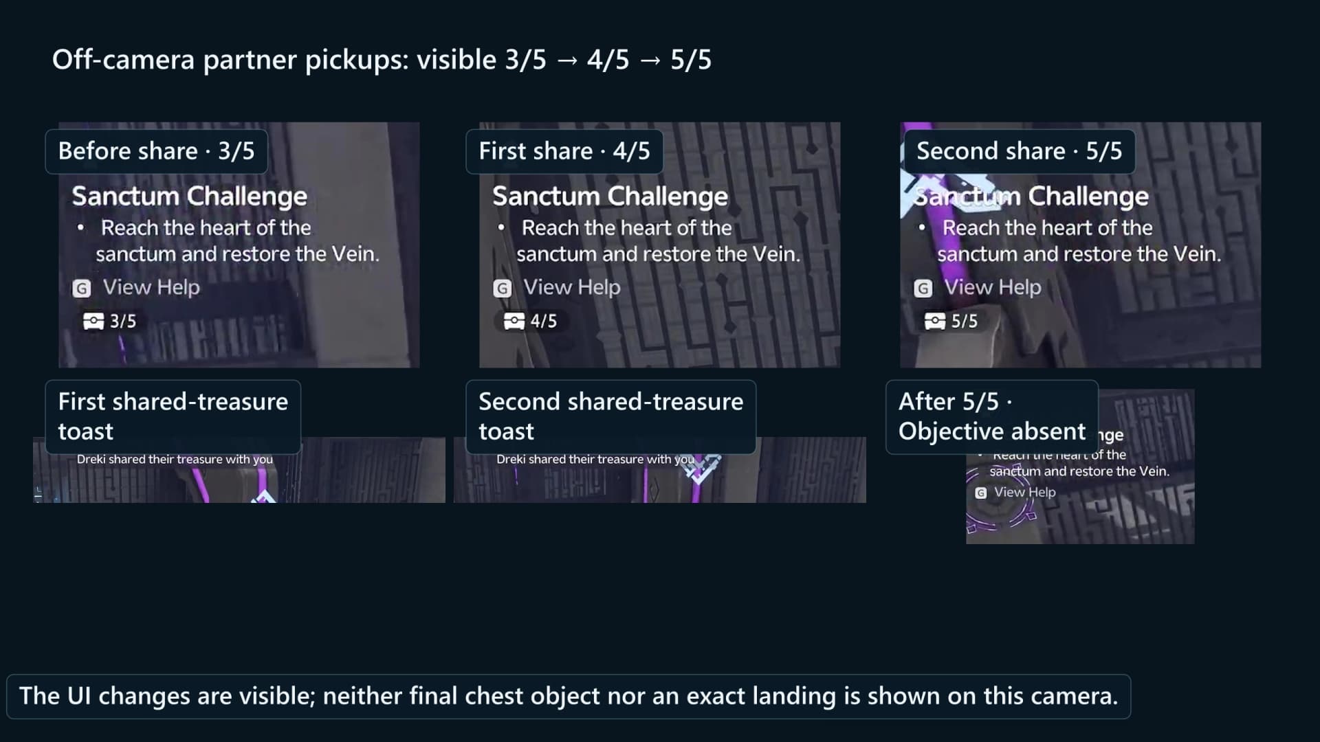Two teammate-share updates in the purple-component section changing the visible Courageous Wit tracker from three of five to four of five and then five of five, with names masked
