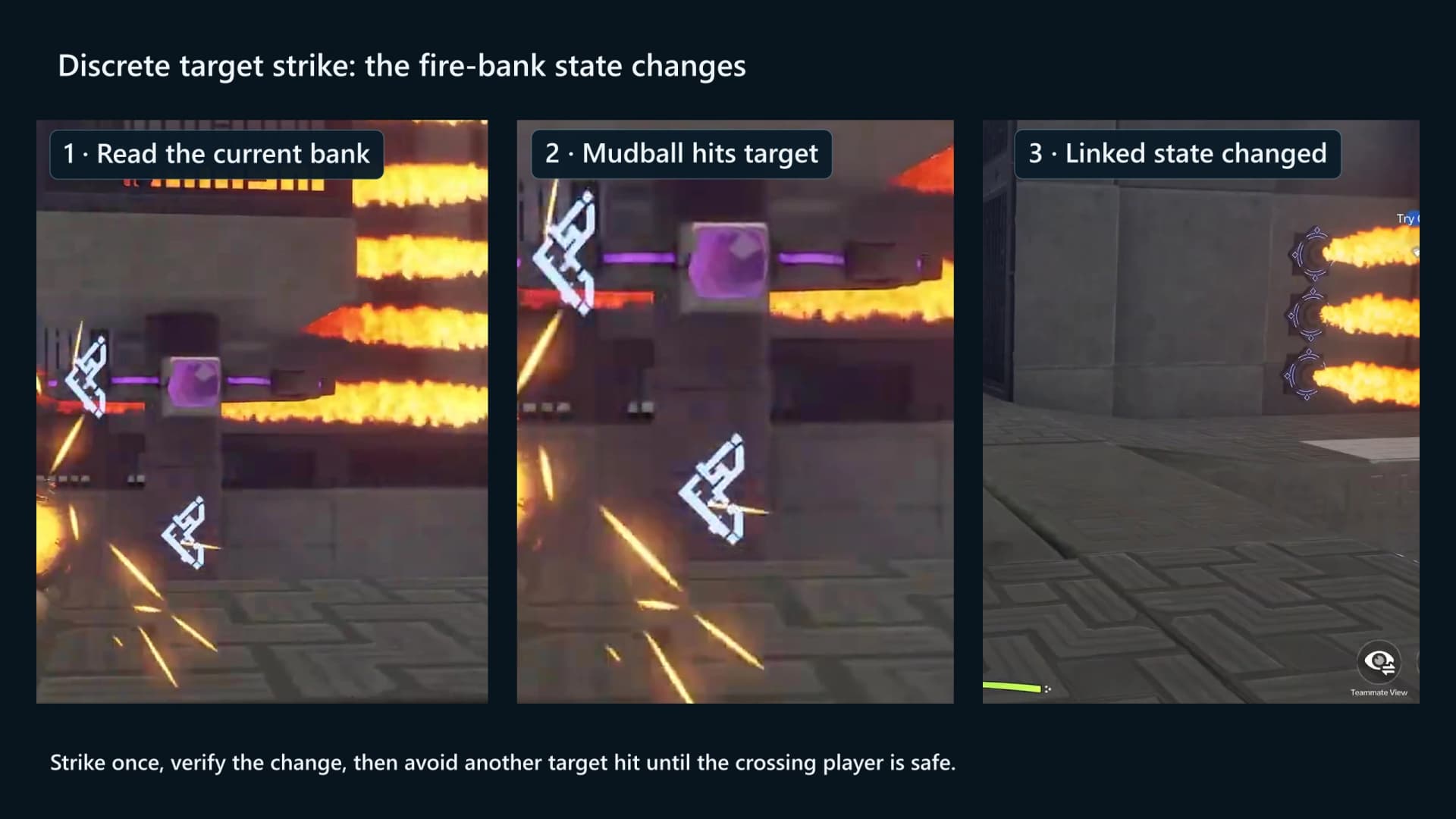 Cozite mudball strike on a purple target beside horizontal fire banks before and after the linked hazard state changes, with identifiers masked
