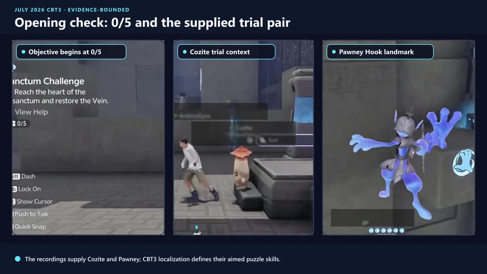 Courageous Wit opening area with the zero-of-five objective and the trial Cozite and Pawney statues, with player identifiers masked