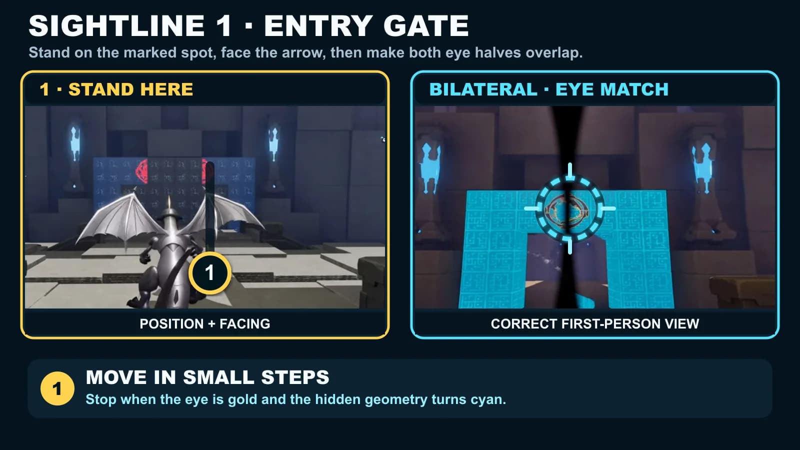 Sightline 1 comparison with Helgon centered before the entry wall and the two eye halves joined in Bilateral view