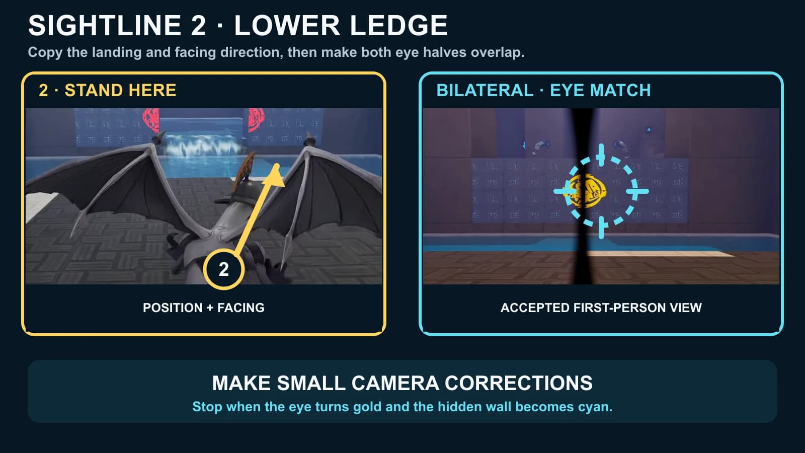 Sightline 2 comparison with Helgon on the lower ledge and the completed eye high in the Bilateral view