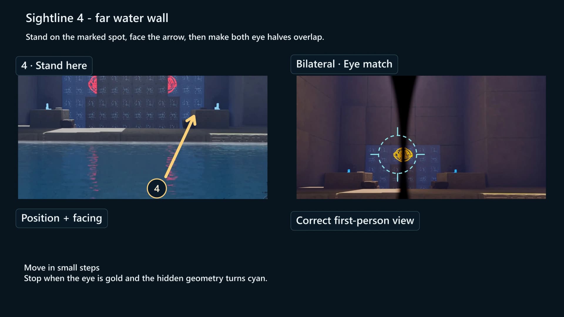 Sightline 4 comparison from the shallow water edge to the completed low eye on the far patterned wall