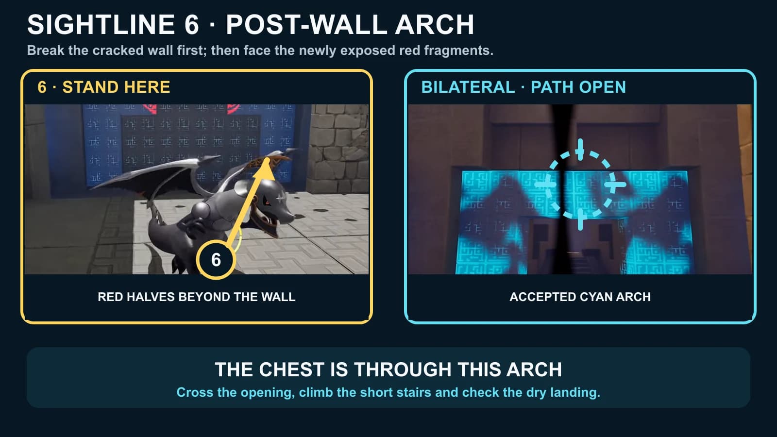 Sightline 6 comparison from beyond the broken wall to the accepted cyan arch leading toward chest 2
