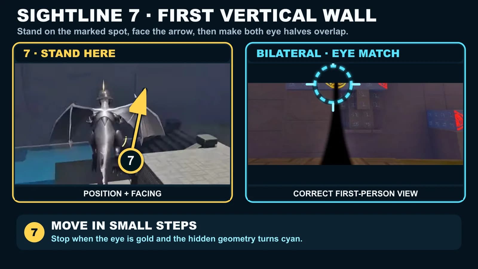 Sightline 7 comparison from the first upper shelf to the high eye above the vertical wall stack